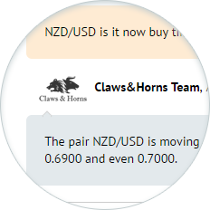 Czat online